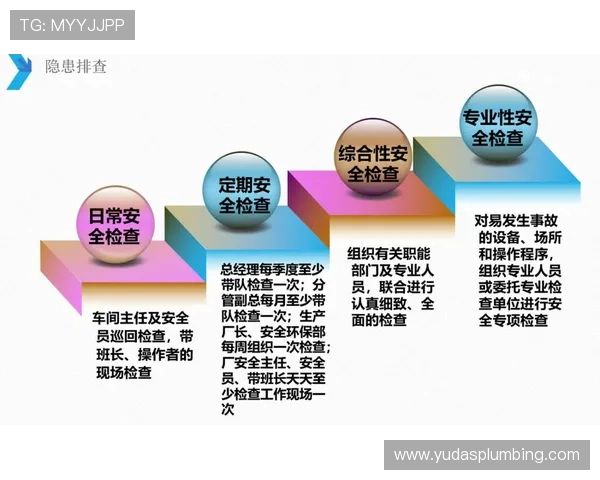 AG真人百家安全保障措施详解确保玩家资金与个人信息的双重安全保障