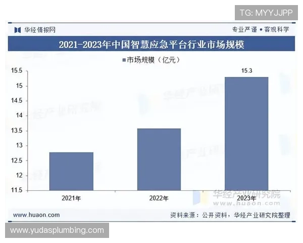 最新行业报告揭示AG视讯在安全防护方面的创新技术与未来发展趋势